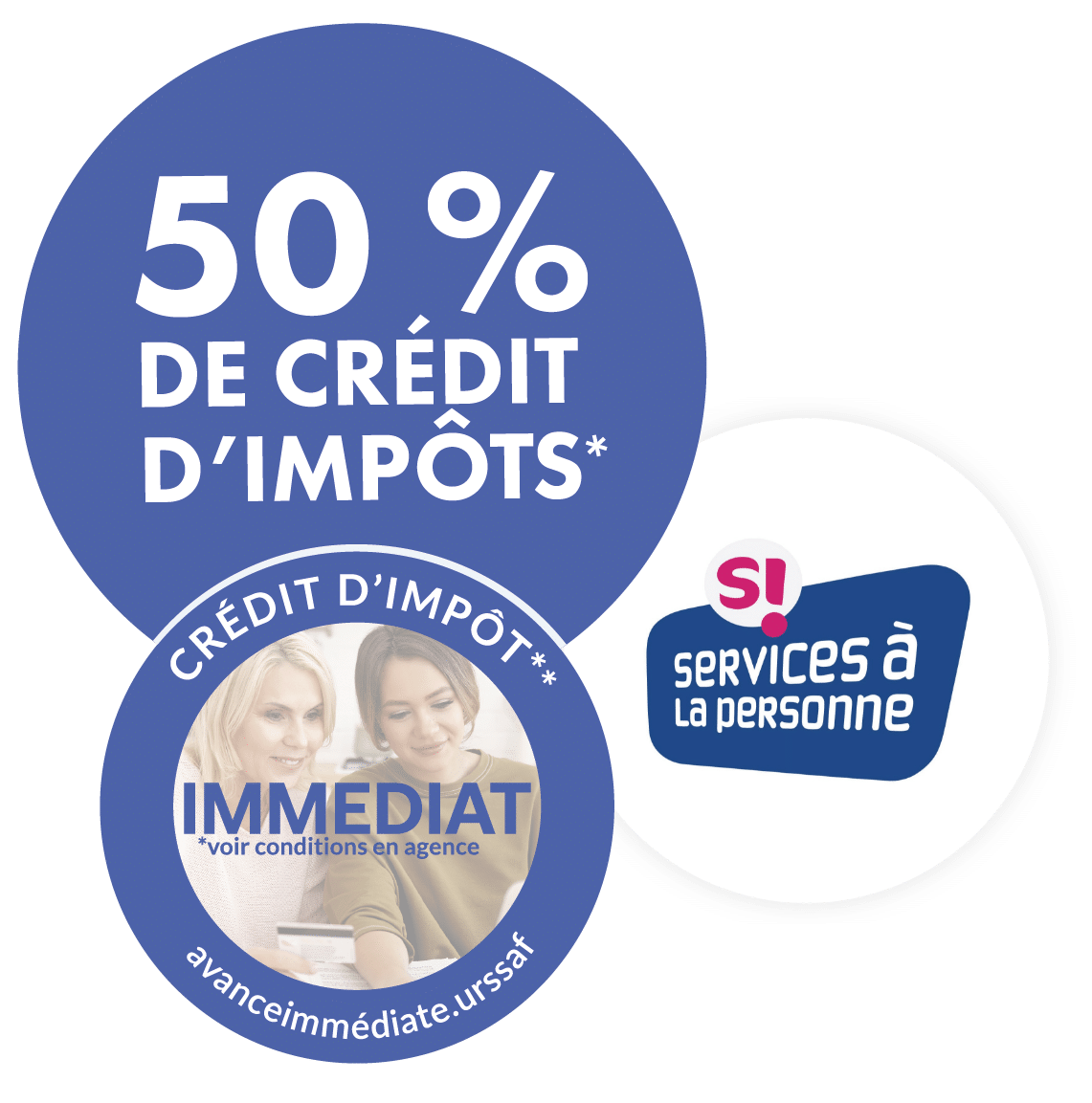 confiez-nous-sap-credit-impots